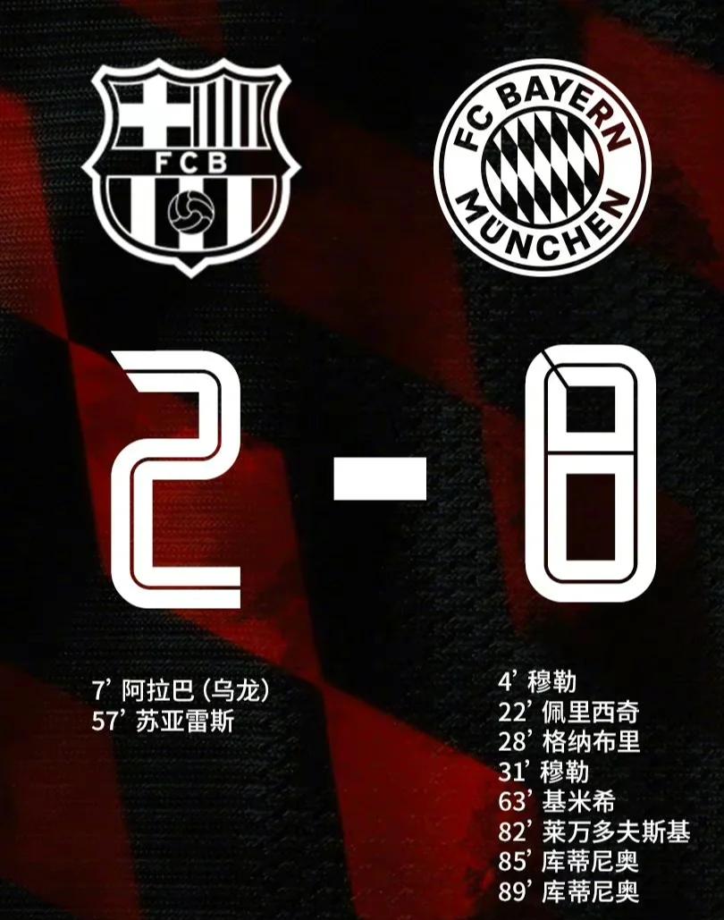 九游- 哈兰德一场进9球 