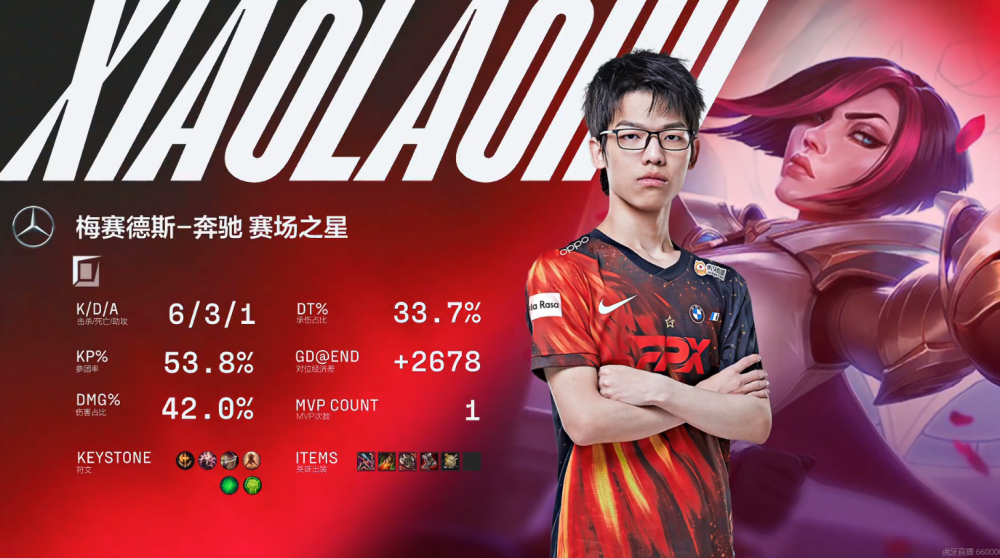 J9- Scout意外战胜美国队，出色发挥引爆全场！热度持续攀升