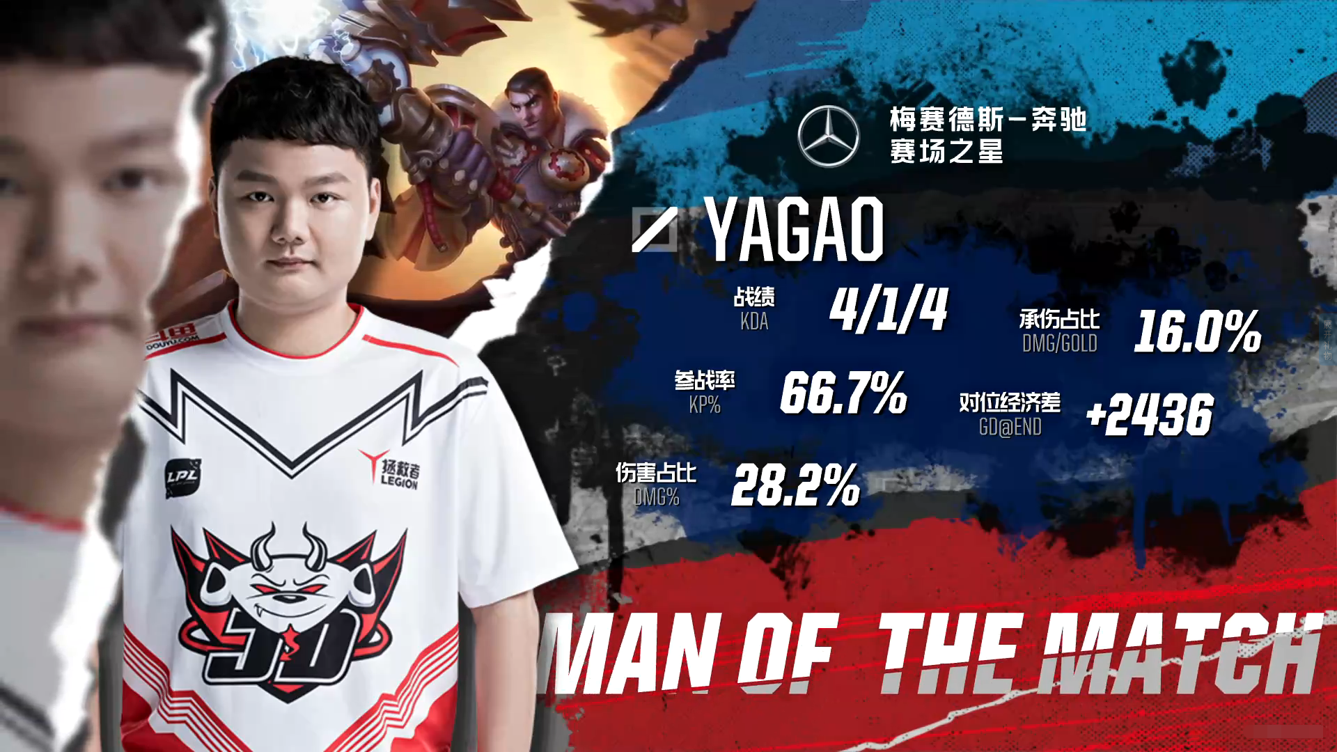 九游-Doinb新星挺进下一轮表现惊艳，MAD未来可期！的简单介绍