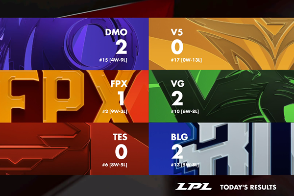 九游会-关于Karsa在TES比赛中赛事规则更新，关键助攻引发热议！的信息